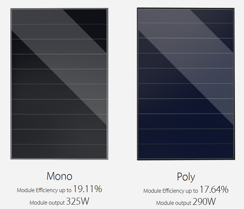 Mono vs Poly面板