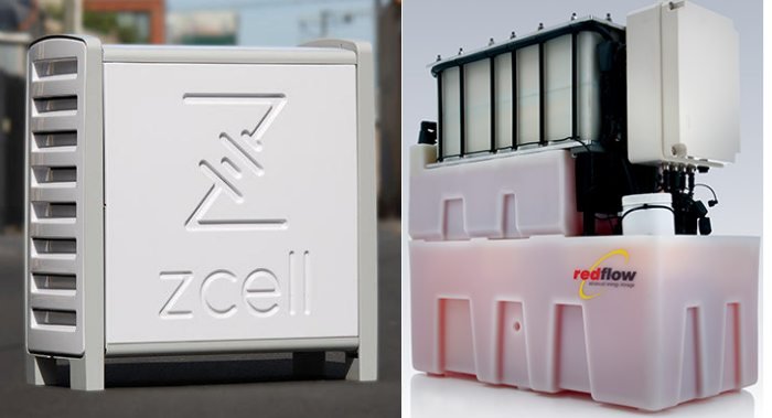 ZCell和ZB2