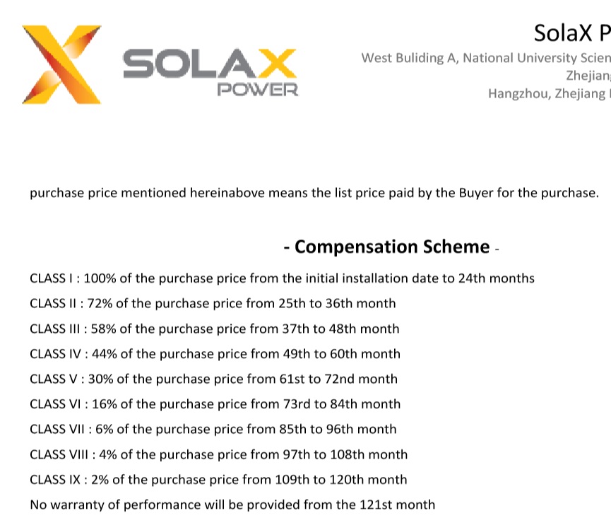 Solax保修补偿