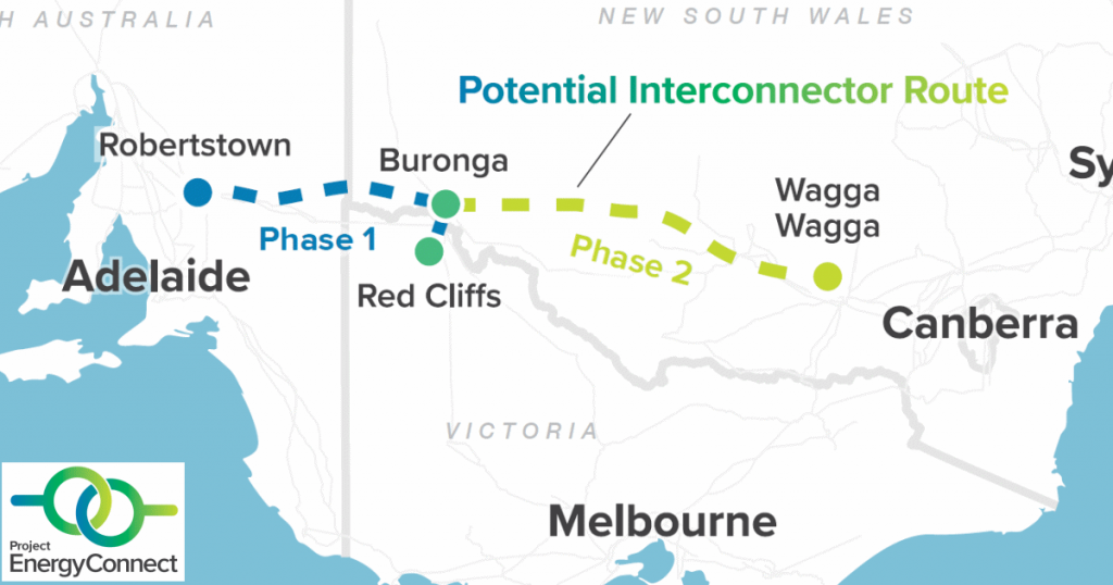SA-NSW连接器- Project EnergyConnect
