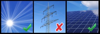 Should you ditch the grid? 电网连接的太阳能