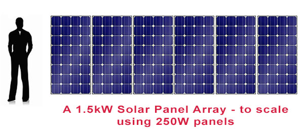 A scale drawing of a 1.5kW solar system 的缩小图1.5千瓦的太阳能系统
