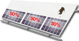 how shade affects a central inverter system 3个传统的太阳能电池板,一个带有鸟便便的太阳能电池板