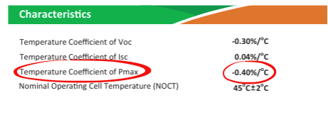 Temperature Coefficient 温度系数