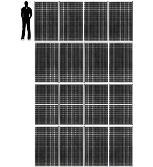 6千瓦太阳能发电系统的比例图