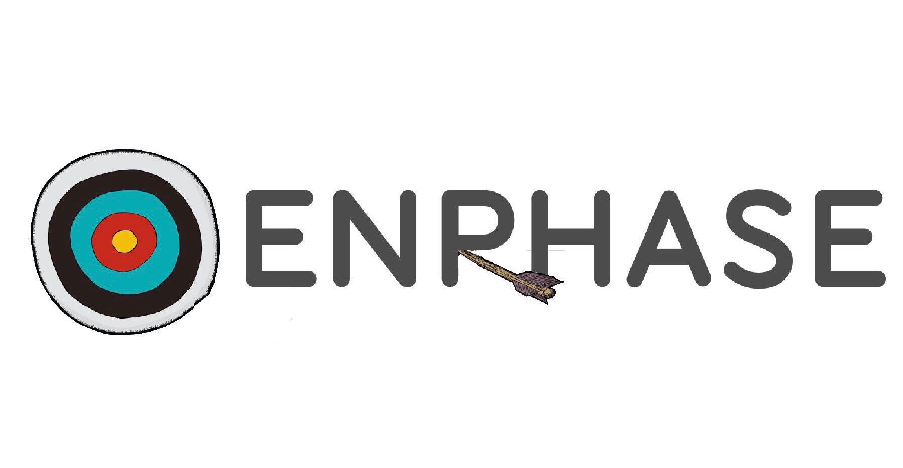 Enphase目标