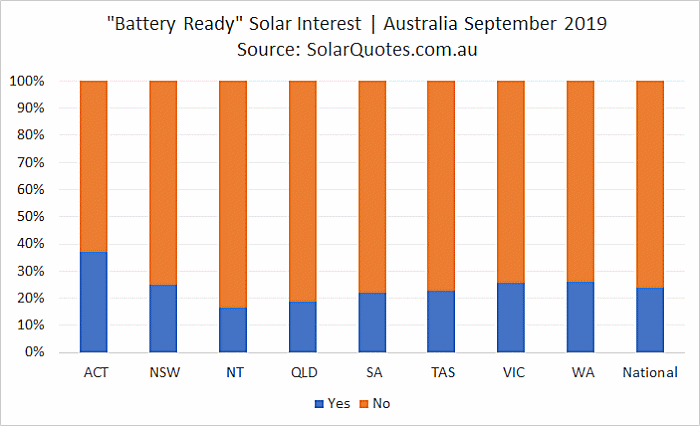 太阳能电池可以选择——2019年9月