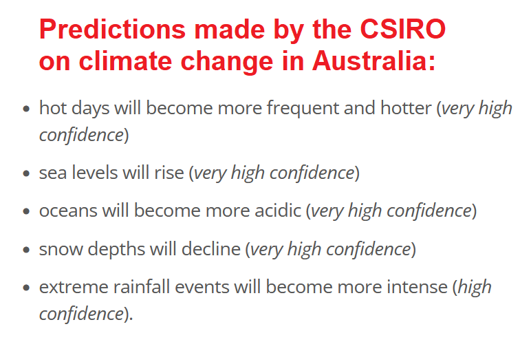 气候变化——CSIRO预测