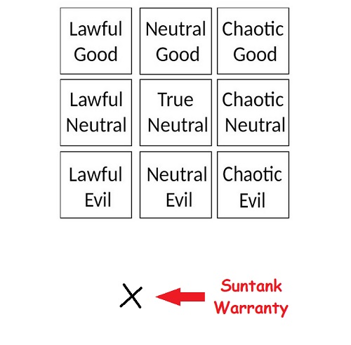 Suntank保修所在邪恶和良好之间。